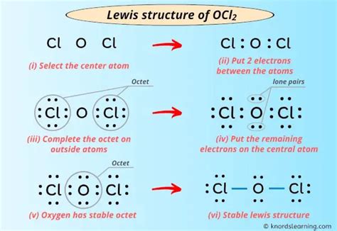 two single bonds and two lone pairs of electrons. . Lewis structure of ocl2